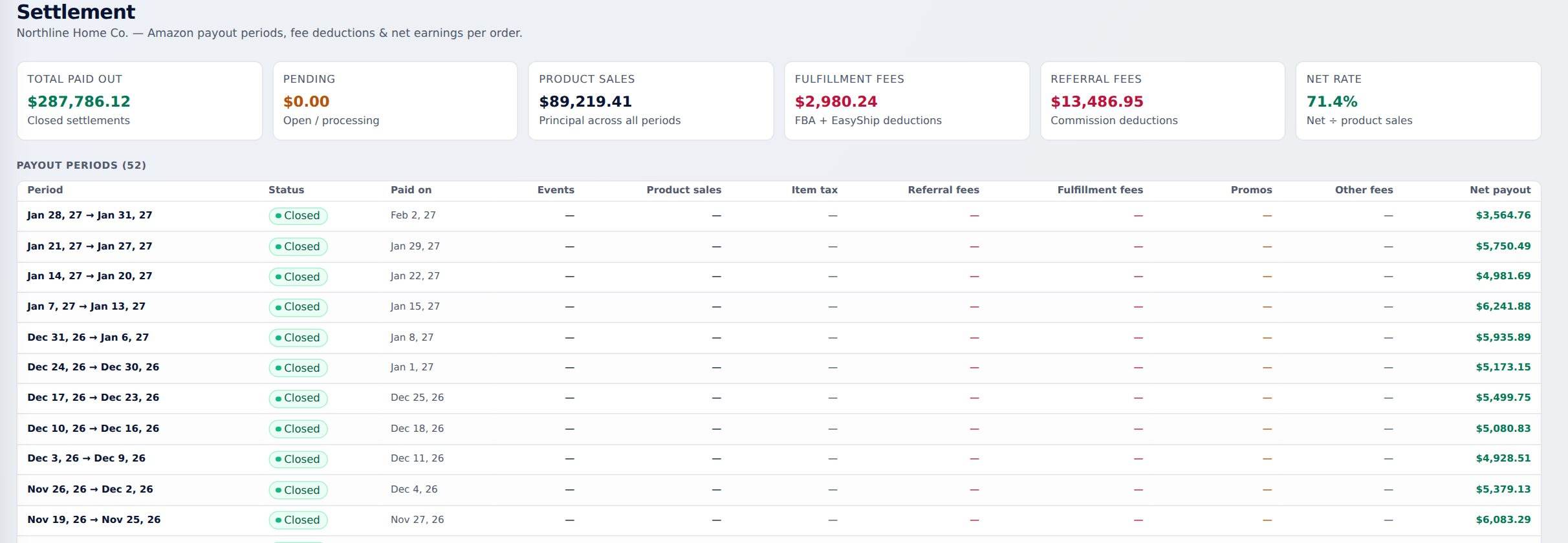 BI Adlytics settlement reconciliation screen
